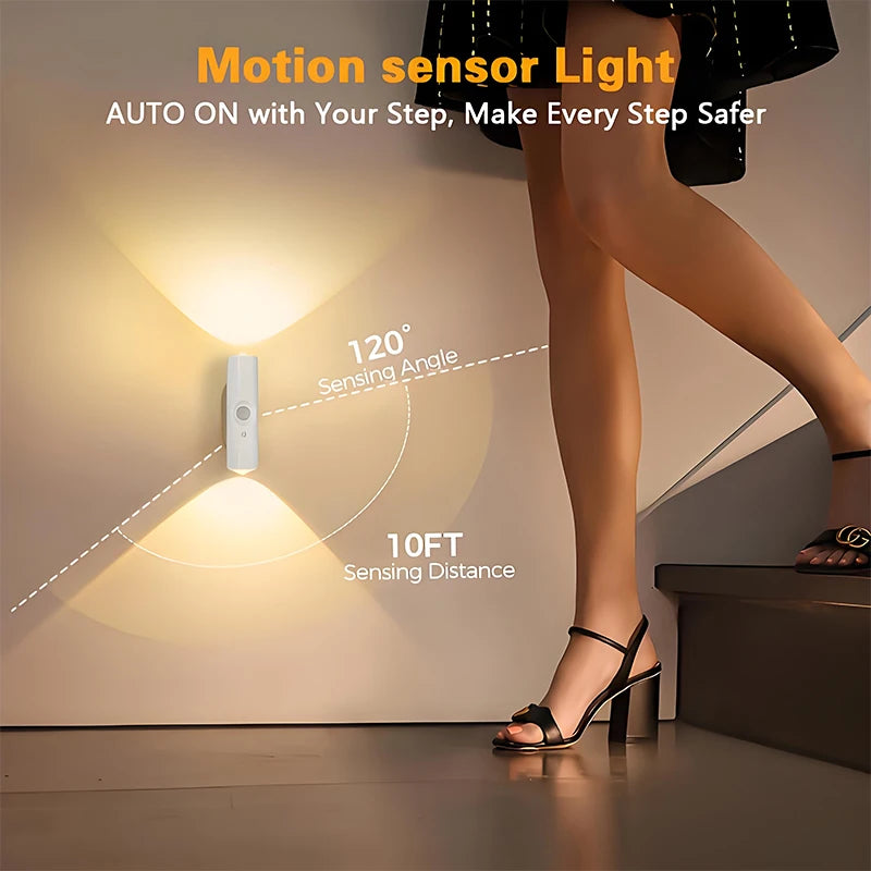 LED Wall Magnetic Motion Sensor Night Light USB Rechargeable with Smart Sensor for Indoor Hallway Stairs Bedroom