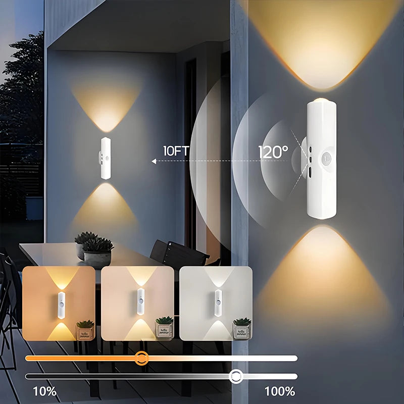 LED Wall Magnetic Motion Sensor Night Light USB Rechargeable with Smart Sensor for Indoor Hallway Stairs Bedroom