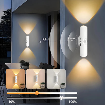 LED Wall Magnetic Motion Sensor Night Light USB Rechargeable with Smart Sensor for Indoor Hallway Stairs Bedroom